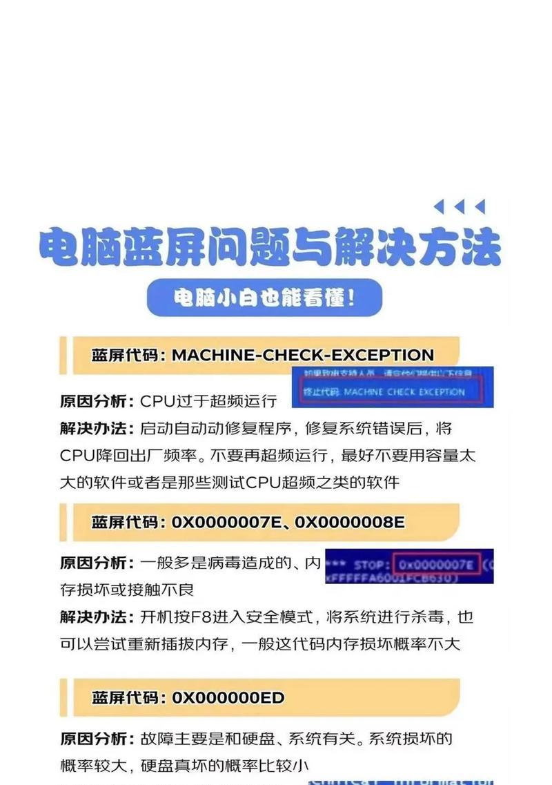 笔记本电脑脱机问题如何快速解决？