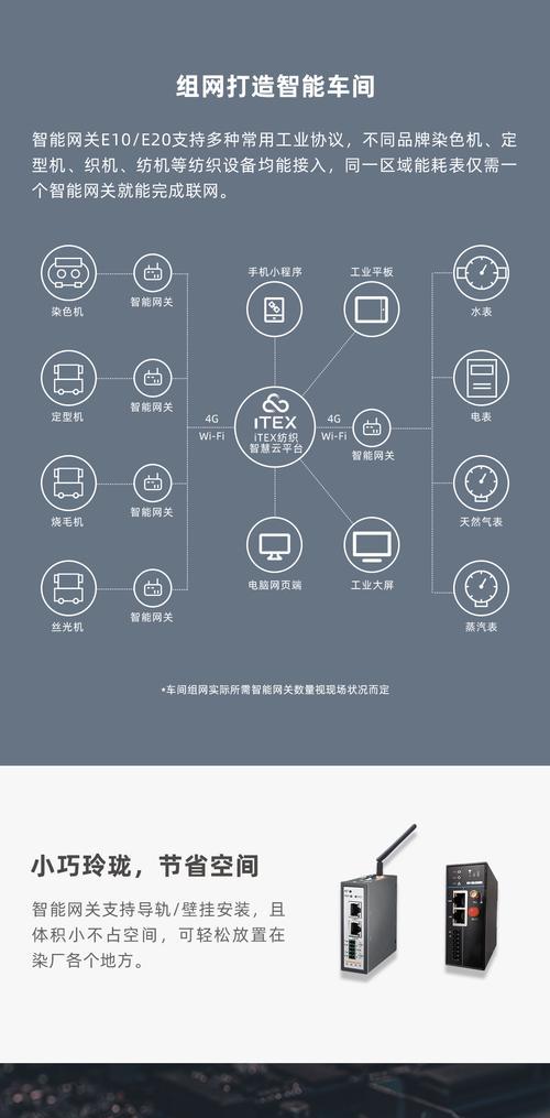 大众网关拆卸导轨的方法是什么？