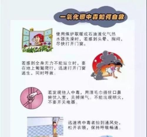 儿童安全热水器的使用方法是什么？有哪些注意事项？