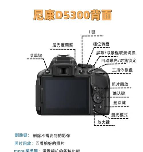 尼康镜头安装到相机上的步骤是什么？如何正确安装？