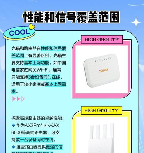 宽带猫盒更换路由器步骤是什么？
