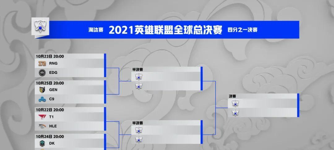 英雄联盟全冠军签名如何获取？有哪些途径可以得到？