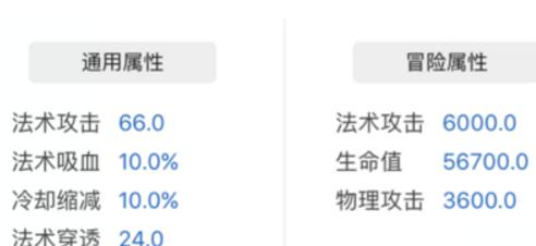 王者荣耀中应该使用哪些符文？符文搭配推荐是什么？