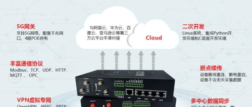 成格信息5g网关配置步骤是什么？配置后如何测试连接？