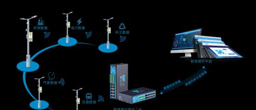 成格信息5g网关配置步骤是什么？配置后如何测试连接？