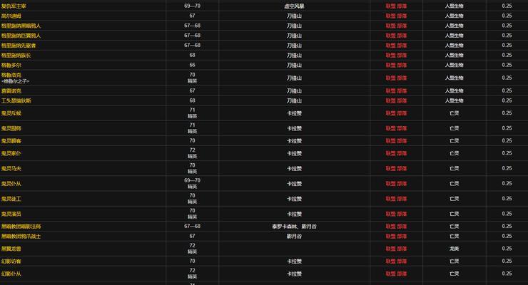 魔兽掠夺如何设置为中文？中文设置的步骤是什么？