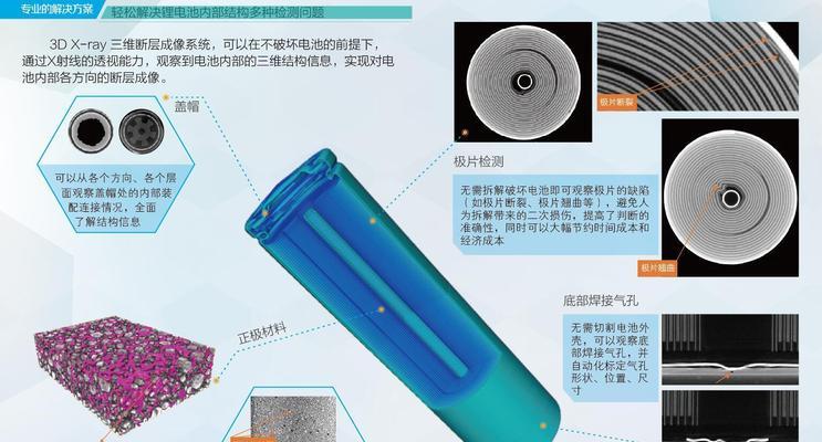 锂电池撞击后爆炸的原因是什么？