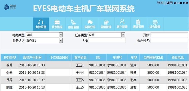 电瓶车租车挂牌照的流程是怎样的？