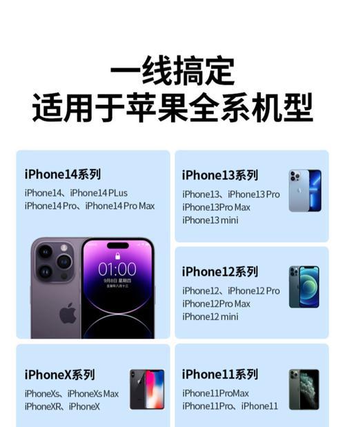 大条数据线在苹果设备上的使用方法是什么？