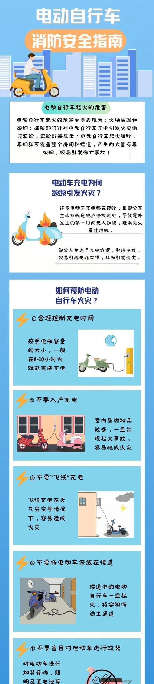 电瓶车充电棚防火措施有哪些？