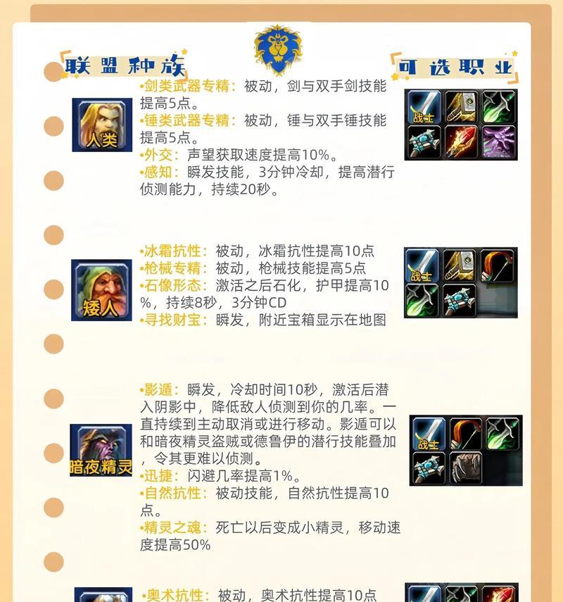 魔兽世界国服中如何选择职业？选职业时应该注意哪些事项？