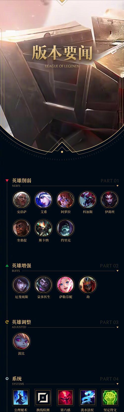 英雄联盟出装无伤害的原因是什么？如何调整？