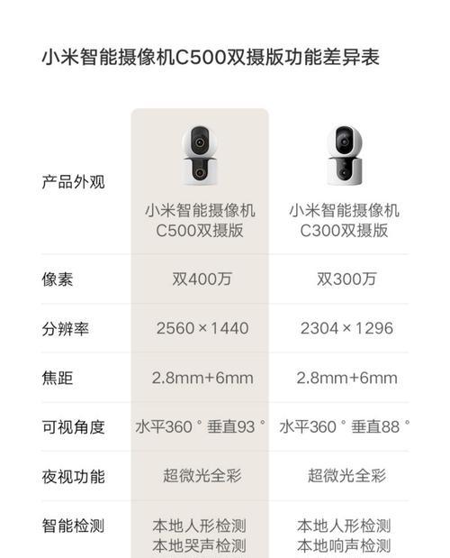 小米室内摄像头拆解步骤是什么？