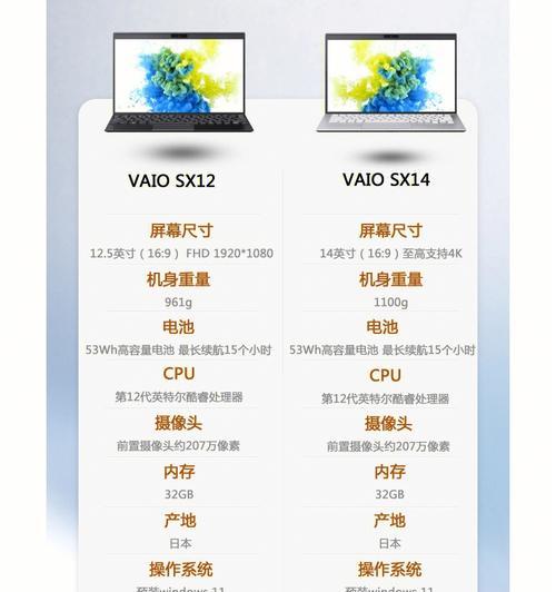 1个电脑如何连2个显示器？连接设置和操作步骤是什么？