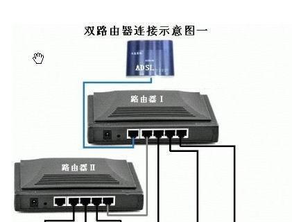 光猫如何连接多个路由器？设置方法是什么？
