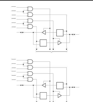 汽车boxsn什么意思？功能作用是什么？