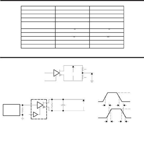 汽车boxsn什么意思？功能作用是什么？