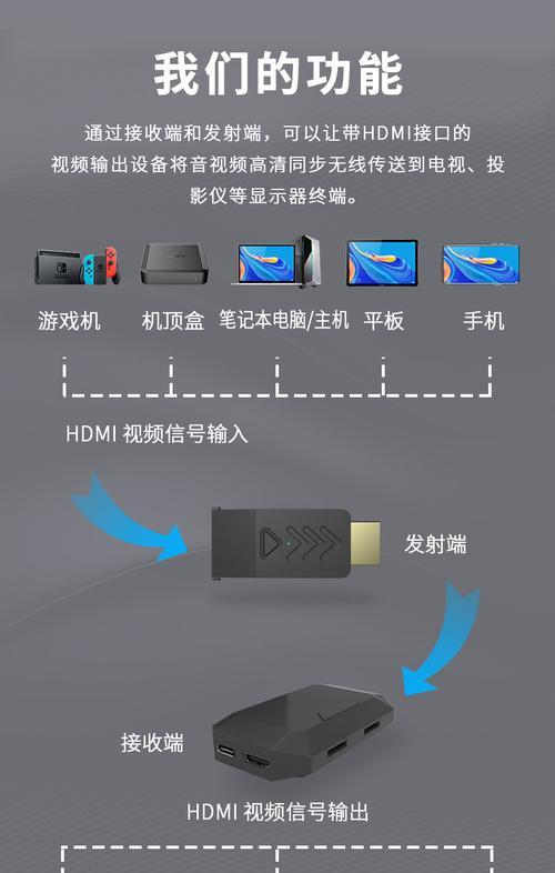 大机相机投屏设置步骤是什么？