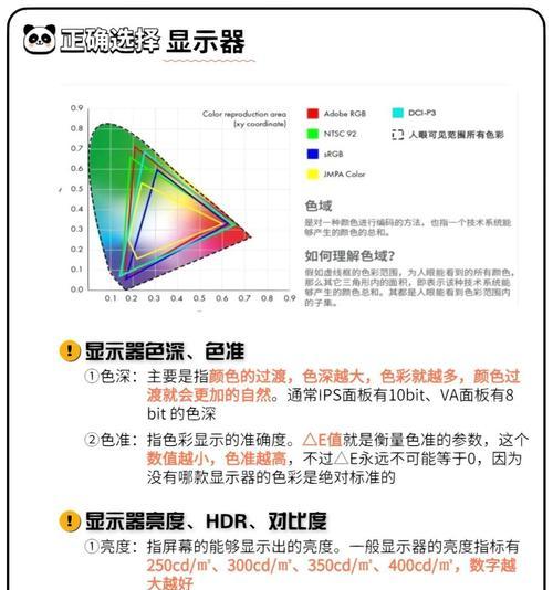 有亮度的显示屏叫什么？如何选择高亮度显示屏？