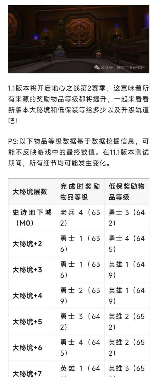 魔兽世界物品掉落地上会怎样？丢失物品如何找回？