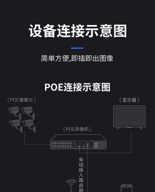 海康威视LED电子屏如何开启？开启过程中可能会遇到什么问题？