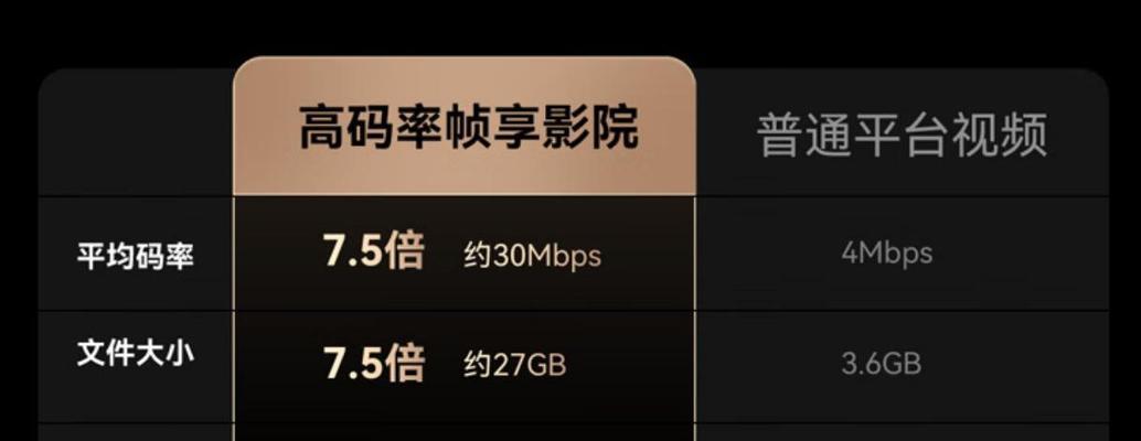 抗反光电视的特点是什么？有哪些品牌推荐？