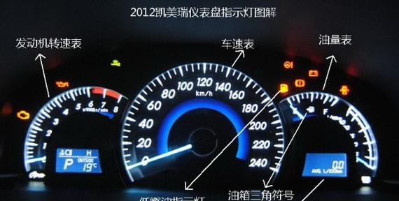 汽车li的含义是什么？