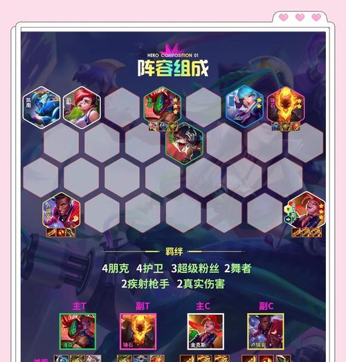 金克丝的最佳装备搭配是什么？如何提升她的输出？