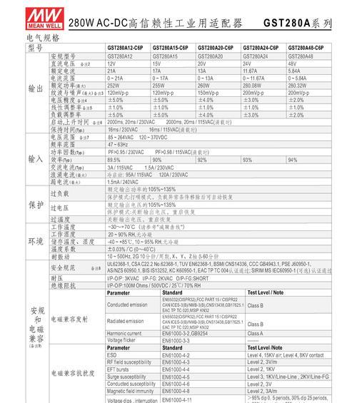 如何测量适配器的最大电流？