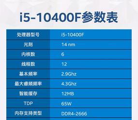 cpu大小核分怎么看华硕主板？如何查看核分？