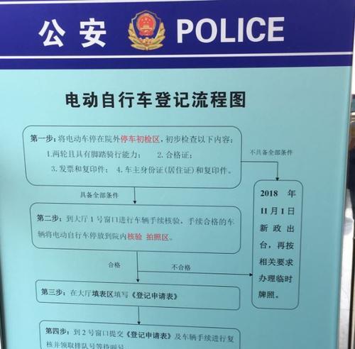 线下电瓶车租赁流程是什么？租金多少？