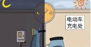 充电方法及注意事项？