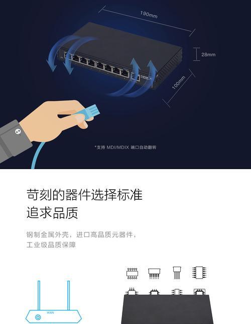 锐捷路由器POE功能如何设置？设置POE的好处是什么？