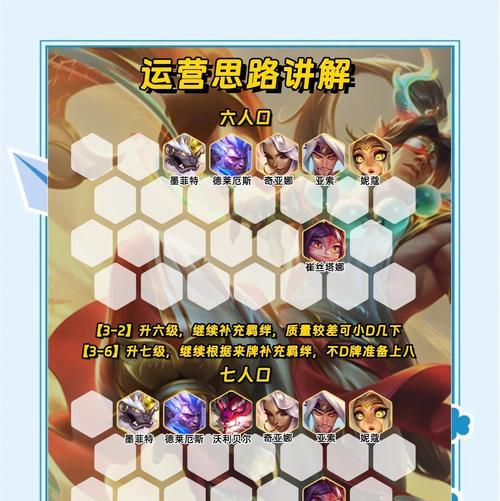 云顶之弈中最强阵容是什么？如何搭配和调整？