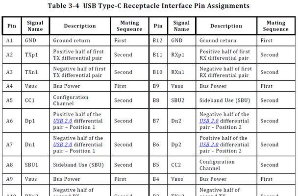 显示屏上出现dp1是什么原因？如何解决？