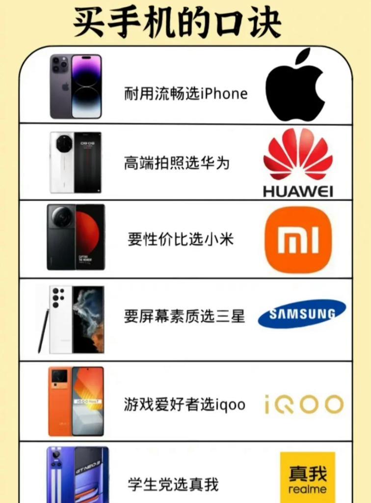 广东地区如何定位澳门华为手机？定位功能的使用方法是什么？
