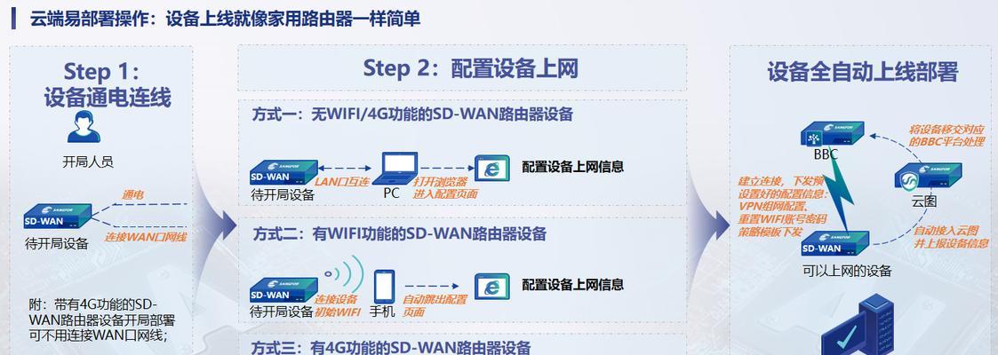 无路由器组网设置步骤是什么？