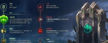 英雄联盟ad角色的其他机制是什么？