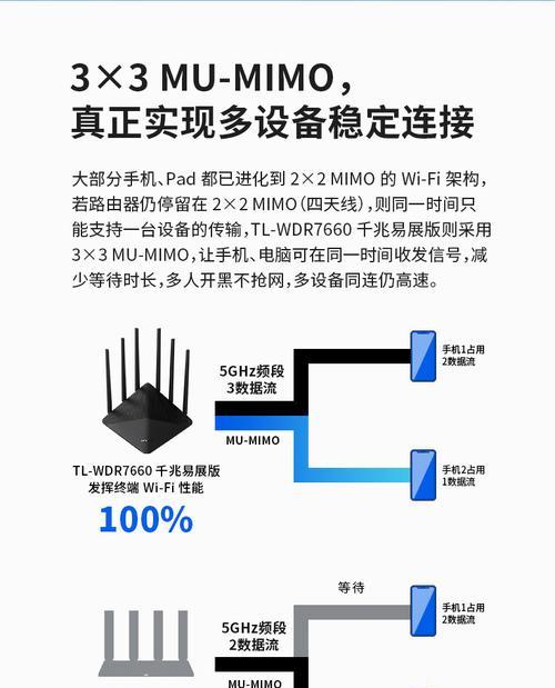 台式路由器开启方法是什么？