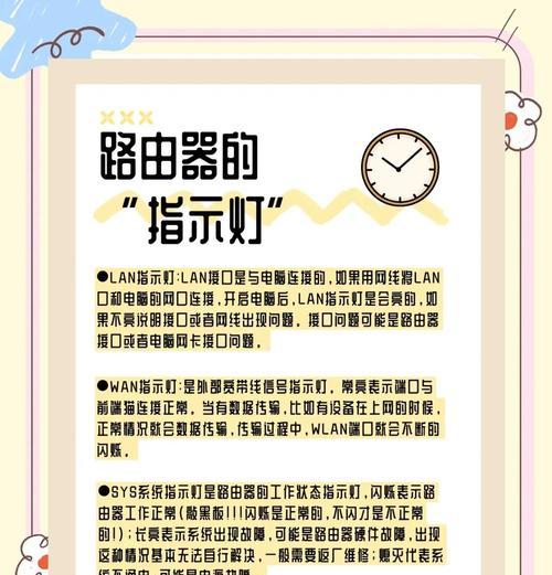 台式路由器开启方法是什么？