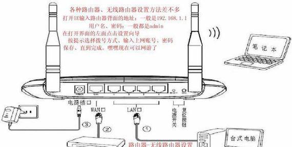 台式路由器开启方法是什么？