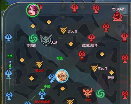 联盟游戏英雄选择与玩法入门指南？