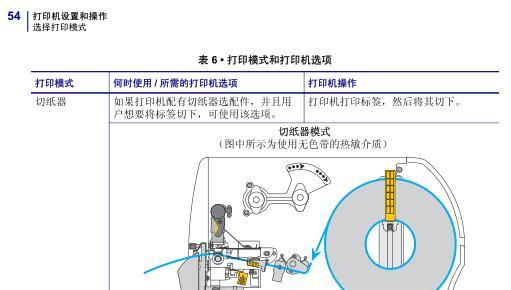 热敏纸打印机如何固定？固定方法有哪些？