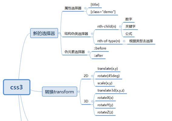 网络转换器的正确使用方法是什么？使用中常见问题如何解决？