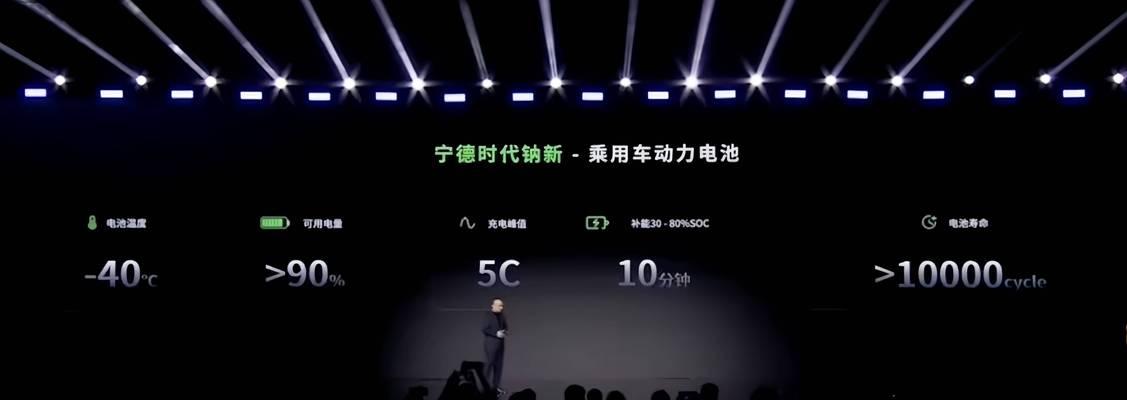 宁德电池为何被称为宁王？其背后的原因是什么？