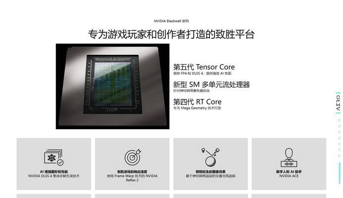 技嘉显卡性能优化的方法是什么？