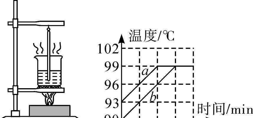 电池在水中燃烧的原因是什么？