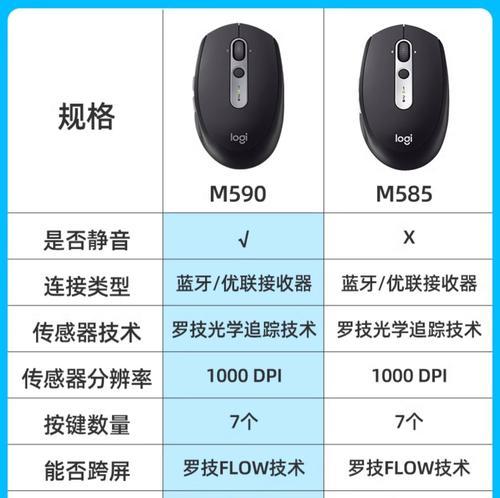 罗技鼠标侧键失灵的解决方法是什么？
