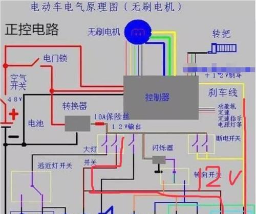 电瓶车推上车板的正确方法是什么？有哪些注意事项？