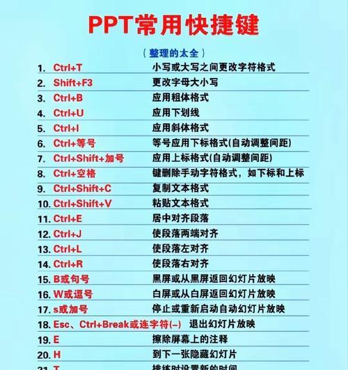 电脑上如何进行改行打字？有哪些快捷键可以使用？